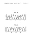 Method of Assessing Blood Volume Using Photoelectric Plethysmography diagram and image