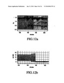 Method of Assessing Blood Volume Using Photoelectric Plethysmography diagram and image