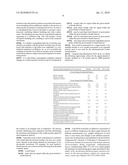 Method of Assessing Blood Volume Using Photoelectric Plethysmography diagram and image