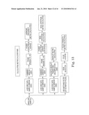 FETAL HEART RATE MONITORING SYSTEM diagram and image