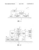 Iontophoresis device selecting drug to be administered on the basis of information form sensor diagram and image