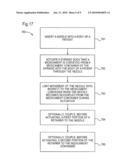 APPARATUS AND METHODS FOR RETAINING A NEEDLE ON A MEDICAL INJECTOR diagram and image