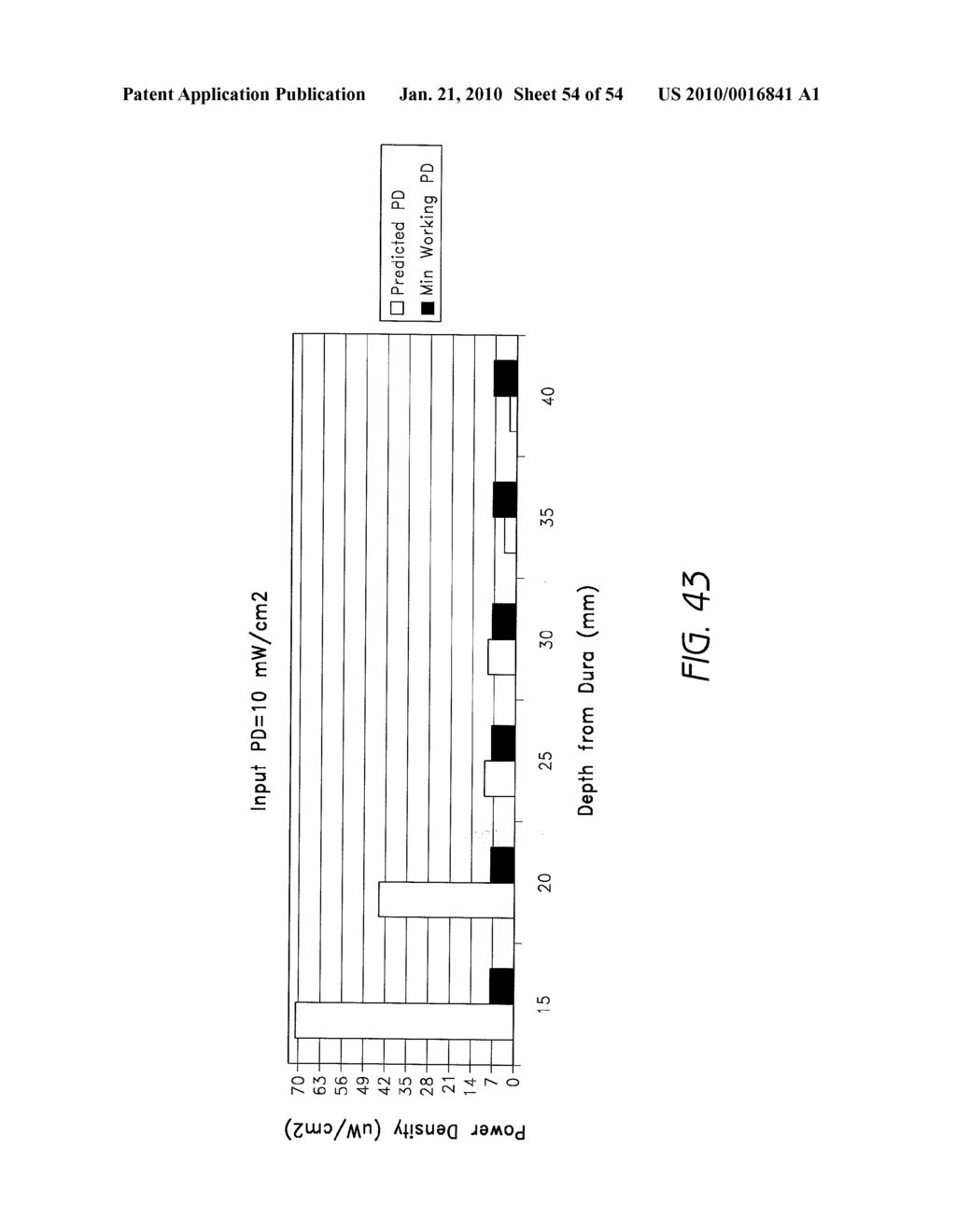 LIGHT-EMITTING DEVICE AND METHOD FOR PROVIDING PHOTOTHERAPY TO THE BRAIN - diagram, schematic, and image 55