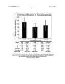 CARDIAC PACING USING THE INFERIOR NODAL EXTENSION diagram and image