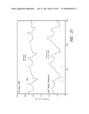 METHOD FOR DIGITAL CARDIAC RHYTHM MANAGEMENT diagram and image