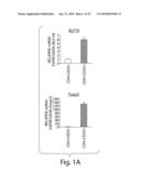 DIAGNOSING, MONITORING AND TREATING INFLAMMATION diagram and image