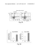 DIAGNOSING, MONITORING AND TREATING INFLAMMATION diagram and image