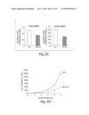 DIAGNOSING, MONITORING AND TREATING INFLAMMATION diagram and image