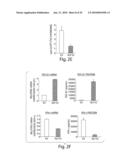 DIAGNOSING, MONITORING AND TREATING INFLAMMATION diagram and image