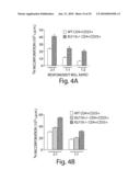 DIAGNOSING, MONITORING AND TREATING INFLAMMATION diagram and image