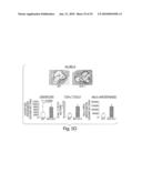 DIAGNOSING, MONITORING AND TREATING INFLAMMATION diagram and image