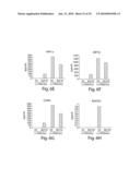 DIAGNOSING, MONITORING AND TREATING INFLAMMATION diagram and image