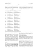 DIAGNOSING, MONITORING AND TREATING INFLAMMATION diagram and image