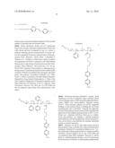 MEDICAL DEVICE EMPLOYING LIQUID CRYSTAL BLOCK COPOLYMERS AND METHOD OF MAKING THE SAME diagram and image