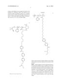 MEDICAL DEVICE EMPLOYING LIQUID CRYSTAL BLOCK COPOLYMERS AND METHOD OF MAKING THE SAME diagram and image