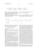 MEDICAL DEVICE EMPLOYING LIQUID CRYSTAL BLOCK COPOLYMERS AND METHOD OF MAKING THE SAME diagram and image