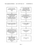 SYSTEMS AND METHODS FOR CREATING CUSTOMIZED ENDOVASCULAR STENTS AND STENT GRAFTS diagram and image