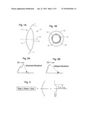 Extended Depth of Focus (EDOF) Lens to Increase Pseudo-Accommodation by Utilizing Pupil Dynamics diagram and image