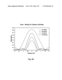 Extended Depth of Focus (EDOF) Lens to Increase Pseudo-Accommodation by Utilizing Pupil Dynamics diagram and image