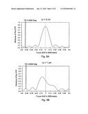 Extended Depth of Focus (EDOF) Lens to Increase Pseudo-Accommodation by Utilizing Pupil Dynamics diagram and image