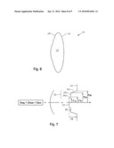 Extended Depth of Focus (EDOF) Lens to Increase Pseudo-Accommodation by Utilizing Pupil Dynamics diagram and image