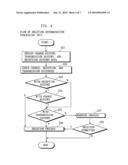 MACHINING PROGRAM CHECKING APPARATUS diagram and image