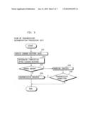 MACHINING PROGRAM CHECKING APPARATUS diagram and image