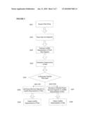 METHOD FOR ENHANCING THE PLAYBACK OF INFORMATION IN INTERACTIVE VOICE RESPONSE SYSTEMS diagram and image