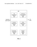 SYSTEM FOR MONITORING MULTI-ORDERABLE MEASUREMENT DATA diagram and image