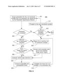 SYSTEM FOR MONITORING MULTI-ORDERABLE MEASUREMENT DATA diagram and image