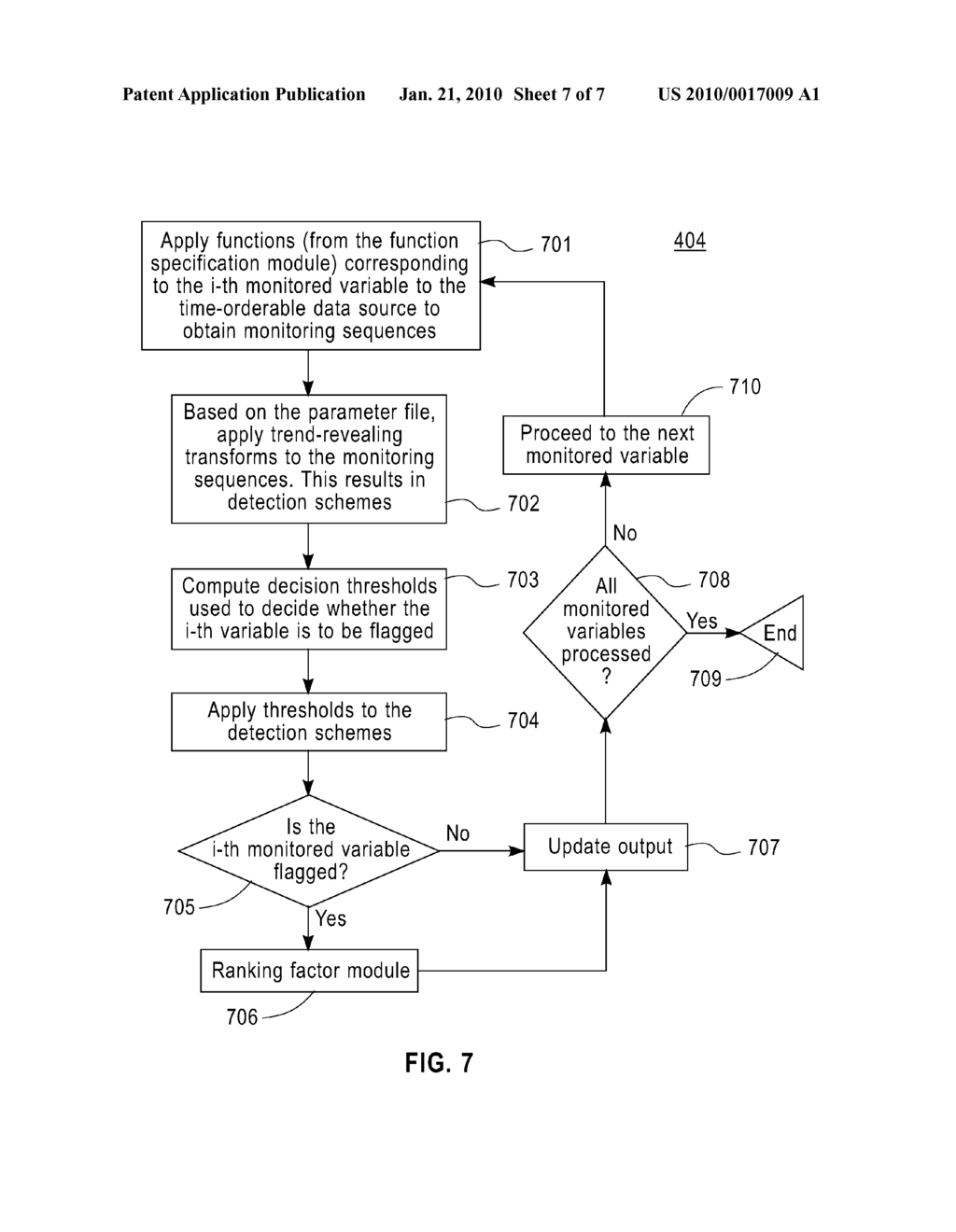 SYSTEM FOR MONITORING MULTI-ORDERABLE MEASUREMENT DATA - diagram, schematic, and image 08