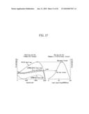 Capacity modulation compressor and air conditioning system having the same diagram and image