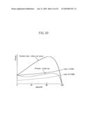 Capacity modulation compressor and air conditioning system having the same diagram and image