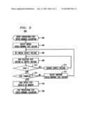 SPEED BINNING FOR DYNAMIC AND ADAPTIVE POWER CONTROL diagram and image