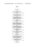 METHOD FOR TUNING ELECTRIC POWER STEERING APPARATUS diagram and image