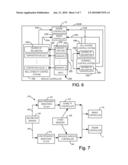 STABILITY CONTROL AND INCLINED SURFACE CONTROL USING A COMMON SIGNAL SOURCE diagram and image