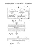 STABILITY CONTROL AND INCLINED SURFACE CONTROL USING A COMMON SIGNAL SOURCE diagram and image