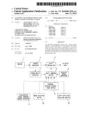 Automatic Transmission Device For Wheel Loader And Wheel Loader diagram and image