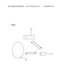 Automatic Transmission Device For Wheel Loader And Wheel Loader diagram and image