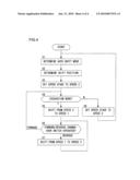 Automatic Transmission Device For Wheel Loader And Wheel Loader diagram and image