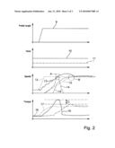 Method for preventing drive wheels from spinning diagram and image