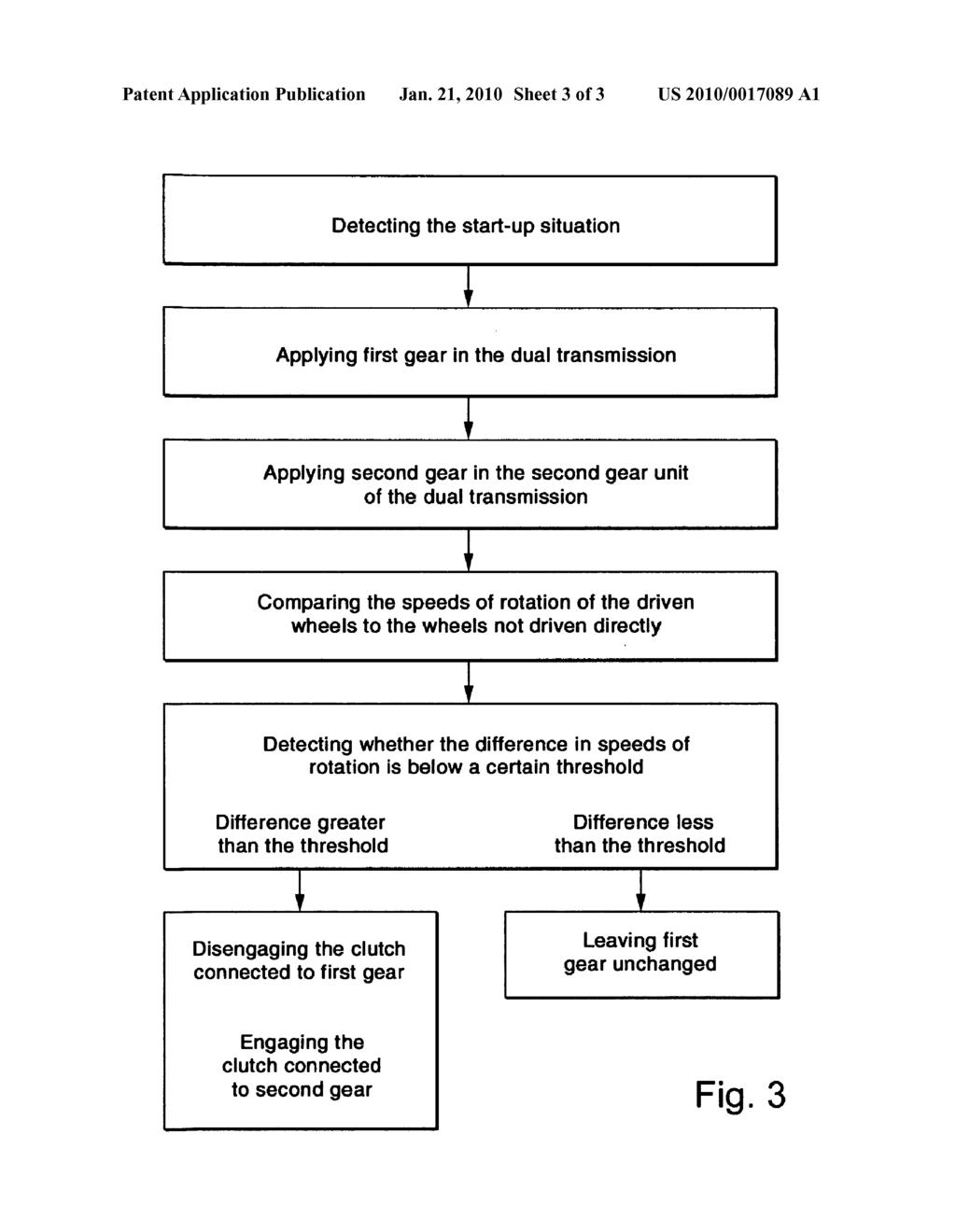 Method for preventing drive wheels from spinning - diagram, schematic, and image 04