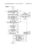 FUEL INJECTION CONTROLLER diagram and image