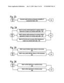 METHOD AND APPARATUS MATCHING INCOMING TO OUTGOING VEHICLE SIGNATURES TO ESTIMATE ARTERIAL VEHICULAR MOVEMENT diagram and image