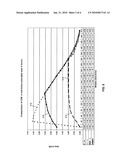 CALCULATING INSULIN ON BOARD FOR EXTENDED BOLUS BEING DELIVERED BY AN INSULIN DELIVERY DEVICE diagram and image