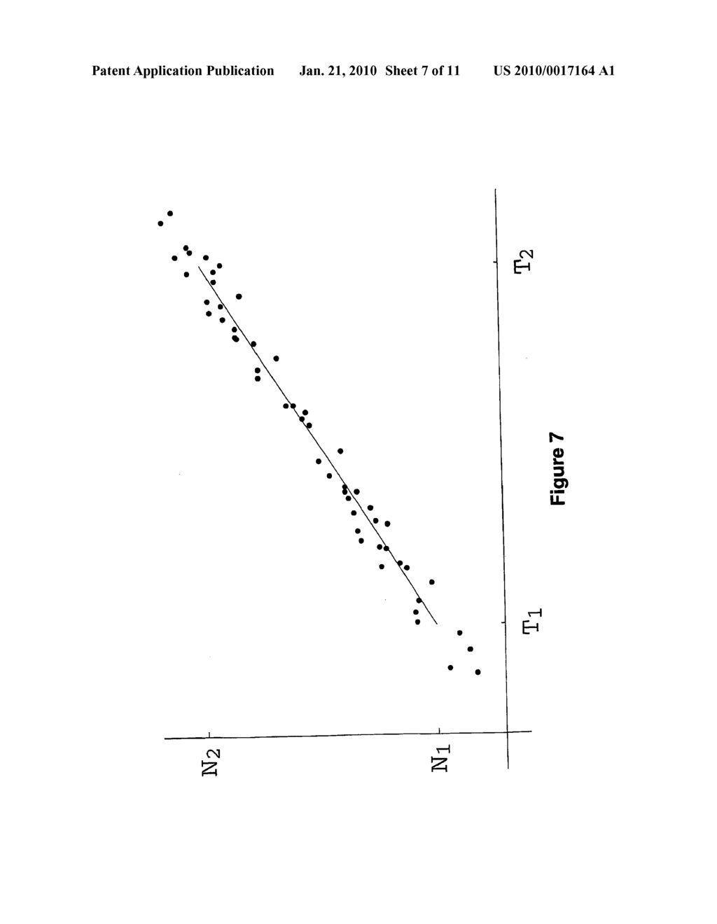 Method and a System for Adaptive Compensation of the Temperature Drift of a Sensor - diagram, schematic, and image 08