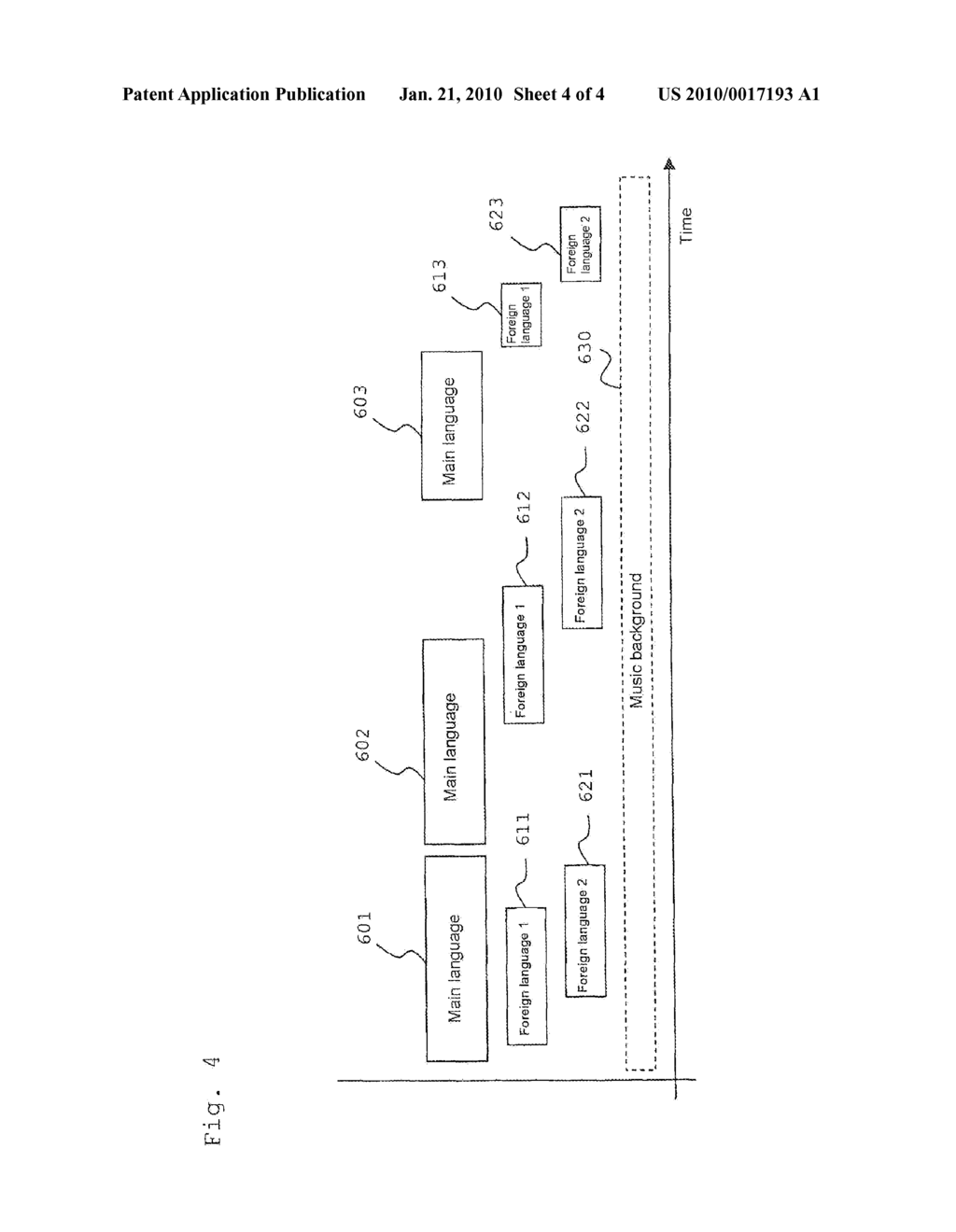 METHOD, SPOKEN DIALOG SYSTEM, AND TELECOMMUNICATIONS TERMINAL DEVICE FOR MULTILINGUAL SPEECH OUTPUT - diagram, schematic, and image 05