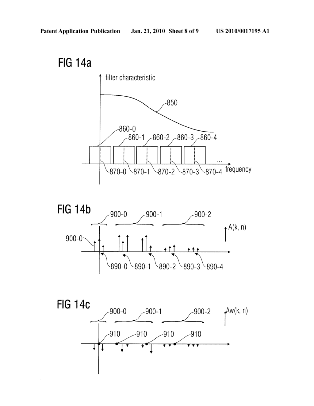 Filter Unit and Method for Generating Subband Filter Impulse Responses - diagram, schematic, and image 09