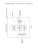 VOICE CODING DEVICE, VOICE DECODING DEVICE AND THEIR METHODS diagram and image