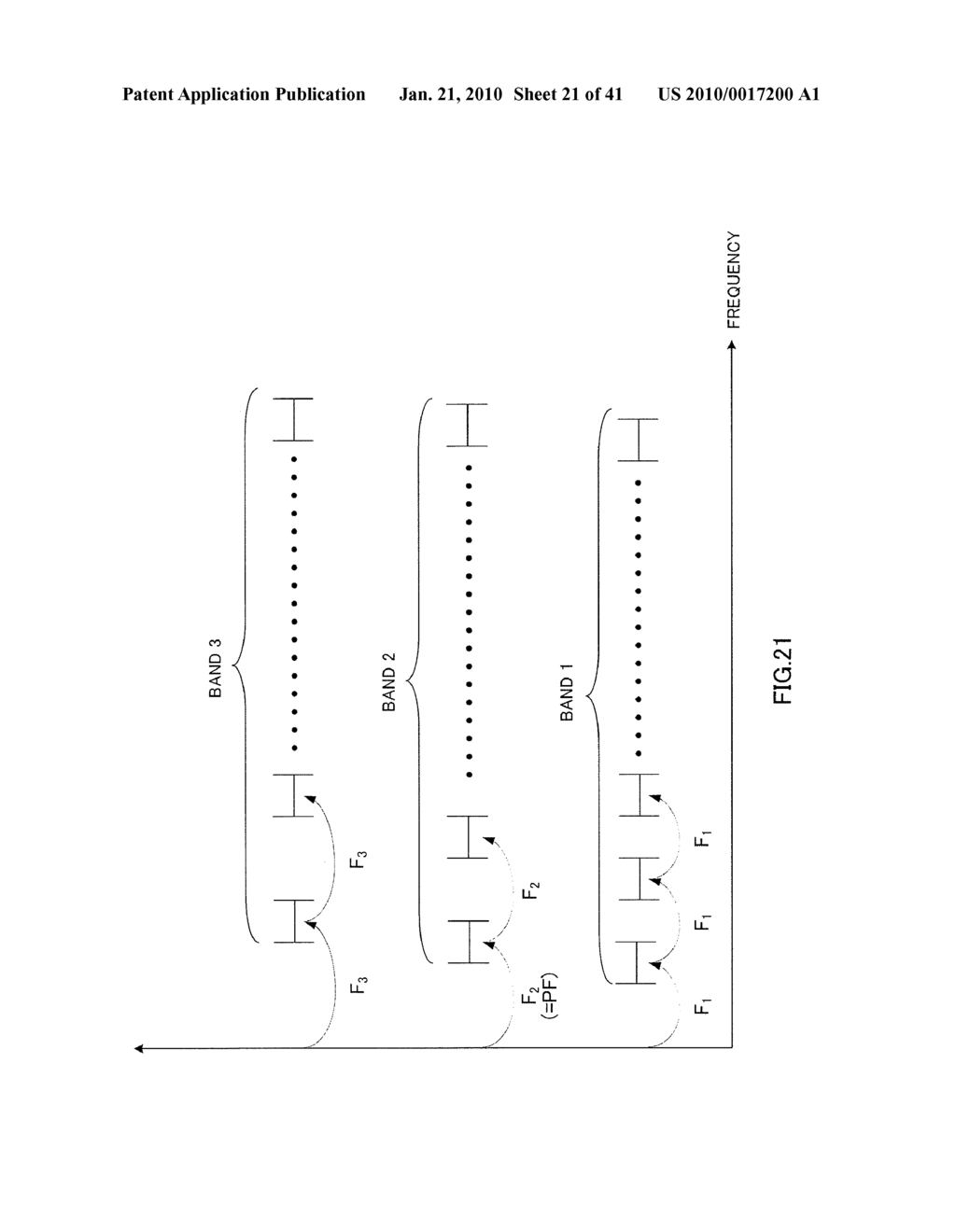 ENCODING DEVICE, DECODING DEVICE, AND METHOD THEREOF - diagram, schematic, and image 22